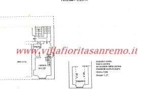 Market Studio Mezzanine – V197 – Image 16